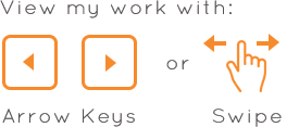 Use Left Right Arrow Keys or Swipe